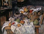 Paul Cezanne Still Life with Basket oil painting artist